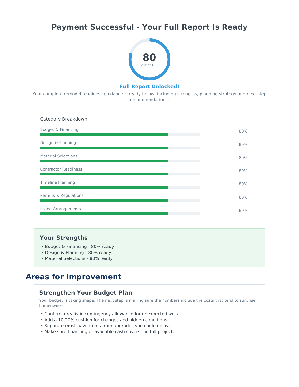 Sample Remodel Readiness Report, page 2 of 4